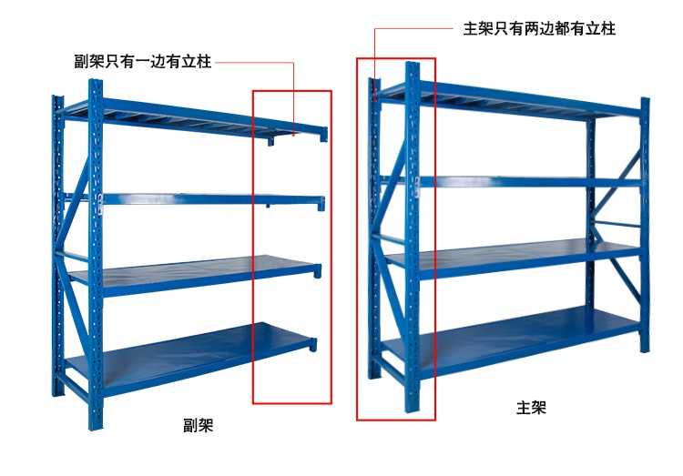 湛江水步、白沙、附城買貨架,免費送貨安裝