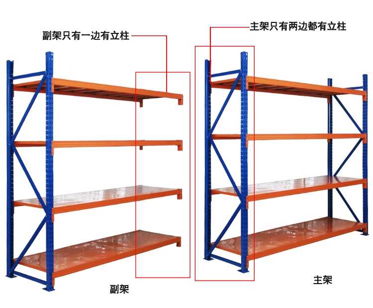 江門云鄉(xiāng)、合城、鶴城買貨架,免費(fèi)送貨安裝